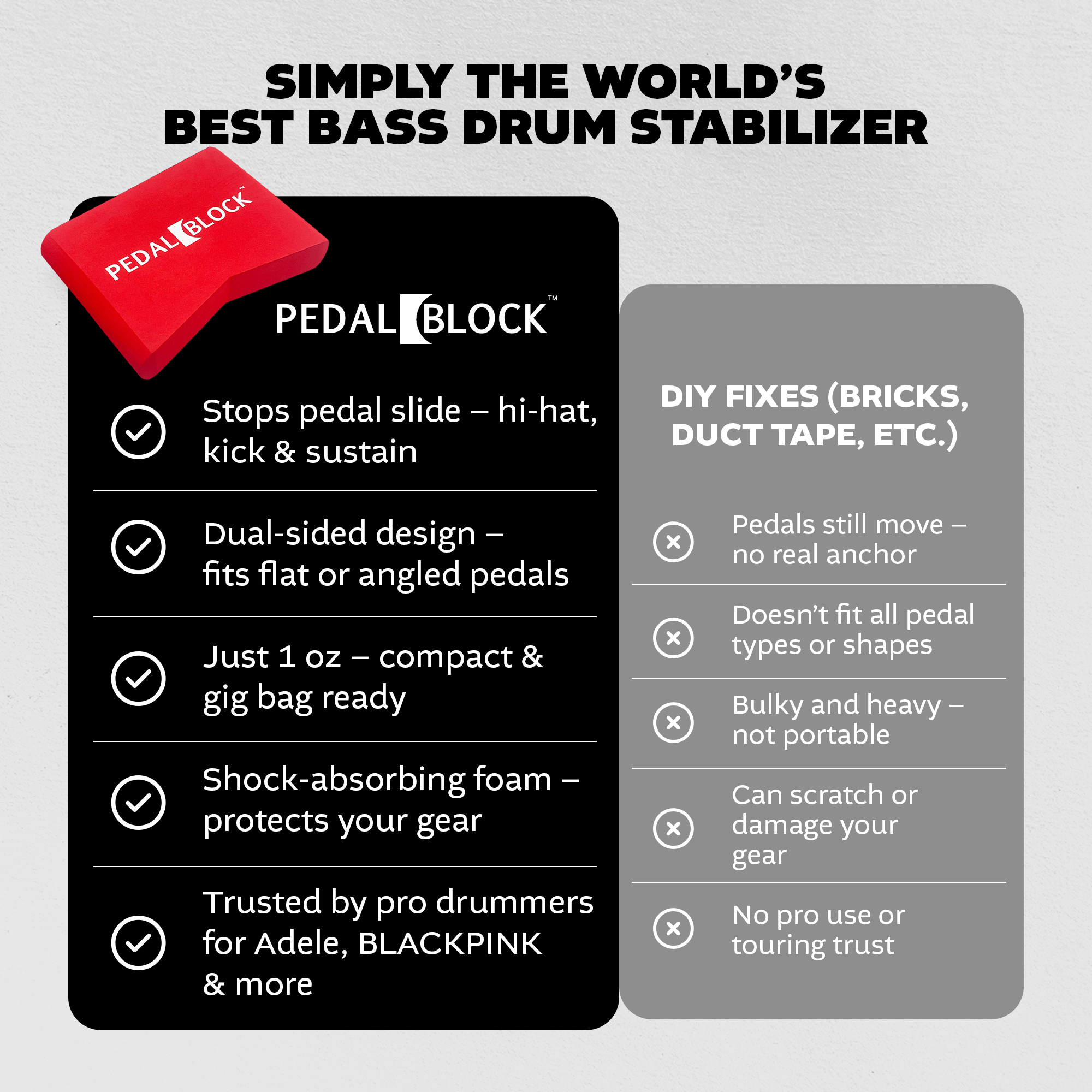 PedalBlock – Stabilizer for hi-hats, double-pedals and more