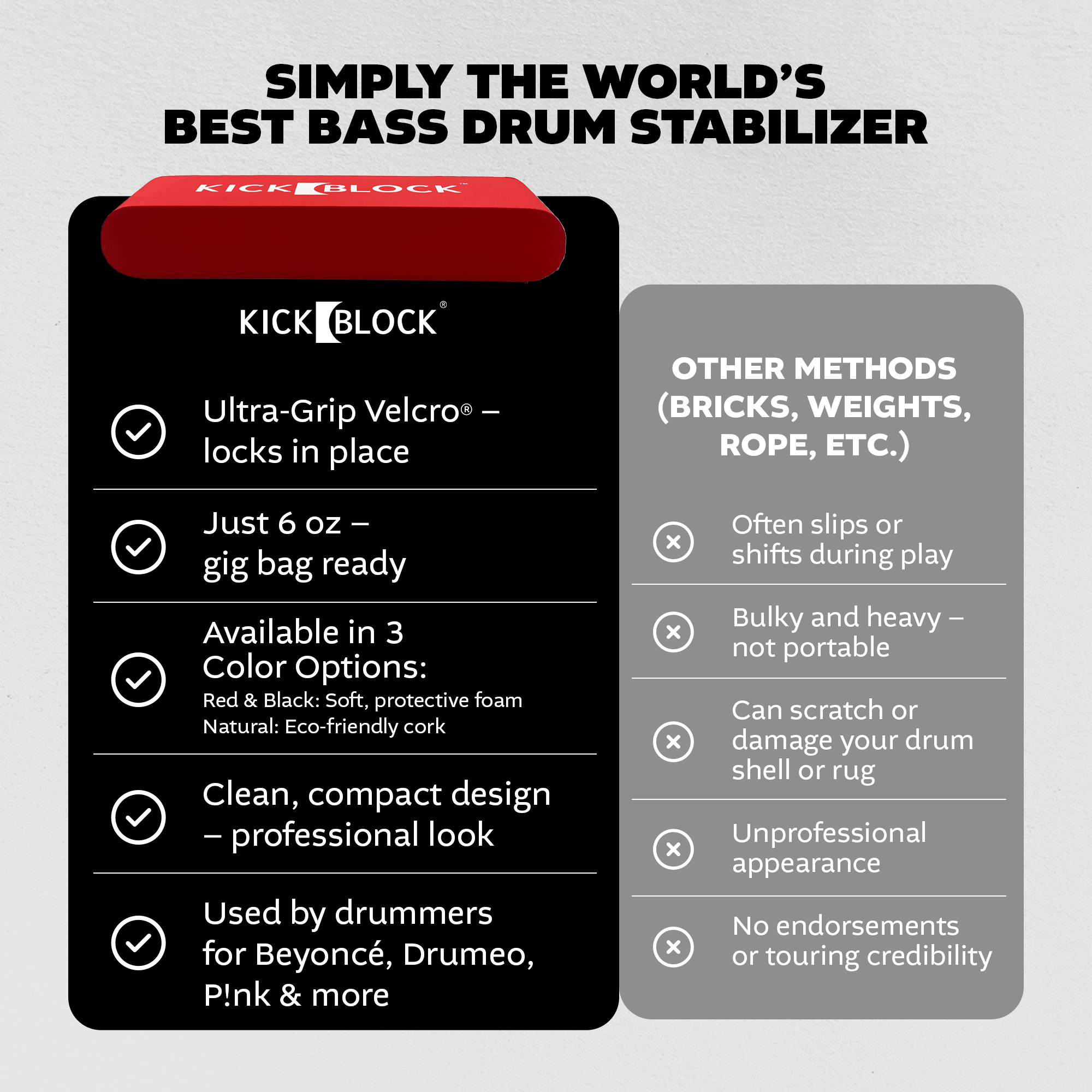KickBlock® - World's Best Bass Drum Stabilizer